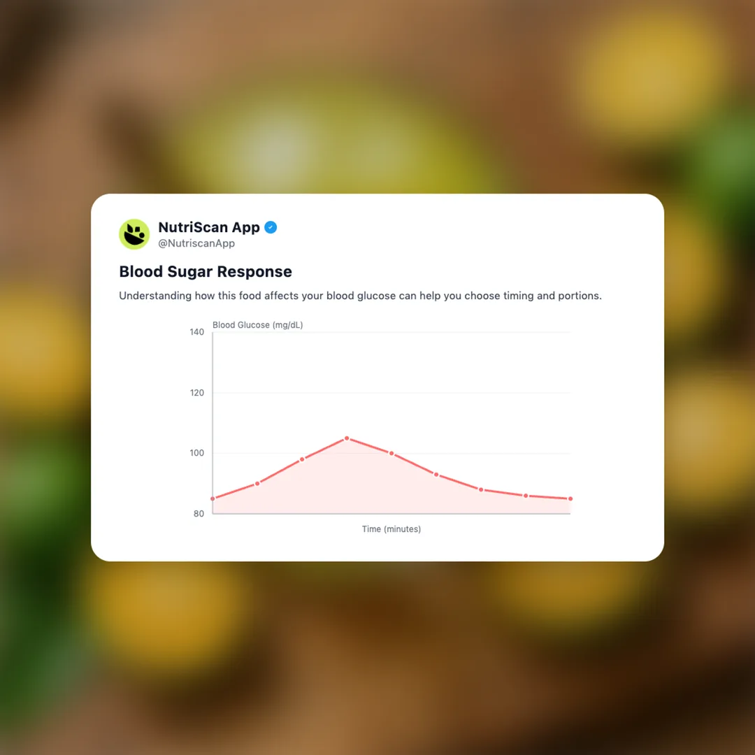 calamansi-juice social card 5