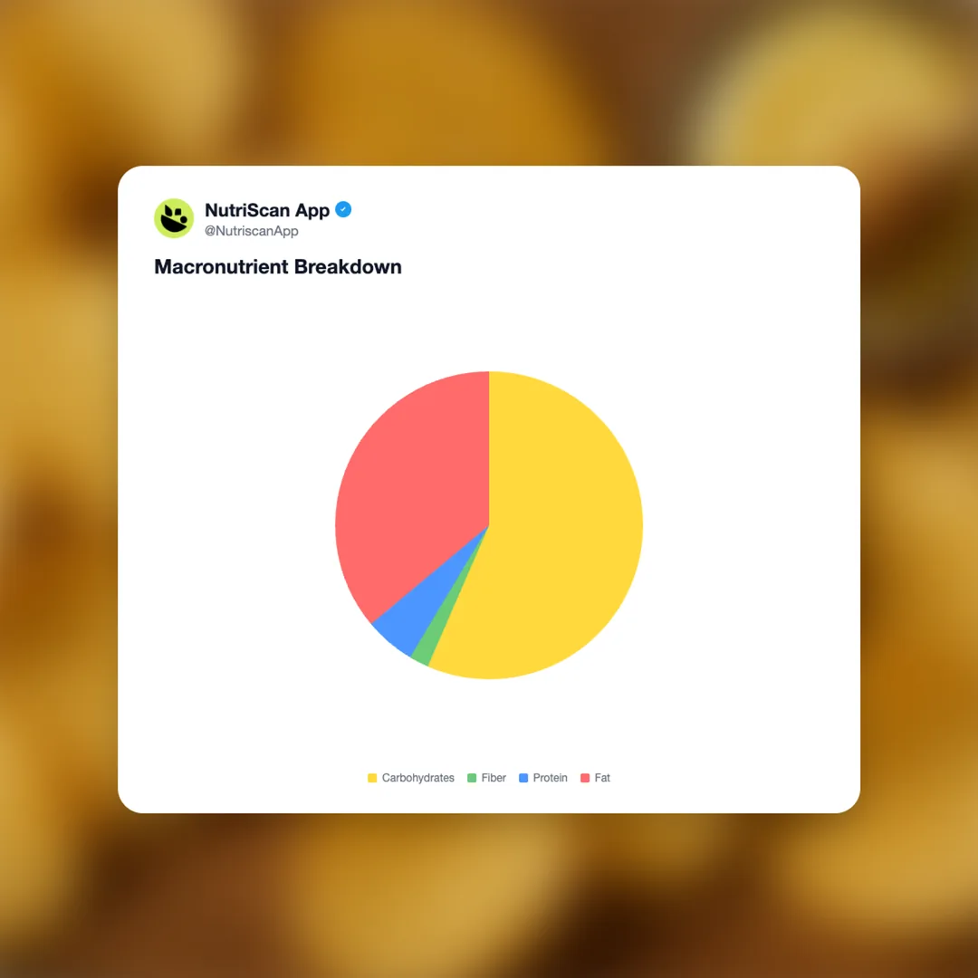 calbee-asian-style-crisps-honey-butter-ukjapan social card 3