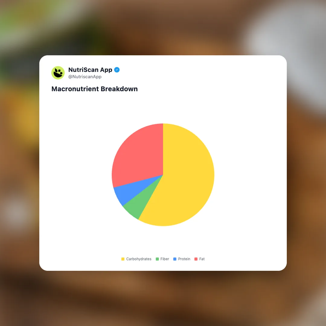 calbee-jagabee-potato-sticks social card 3