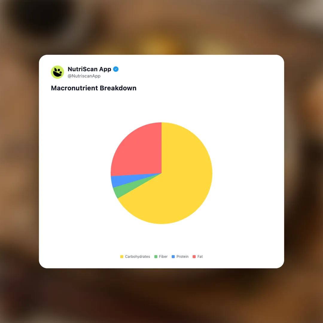 calbee-takoyaki-ball-corn-puff social card 3