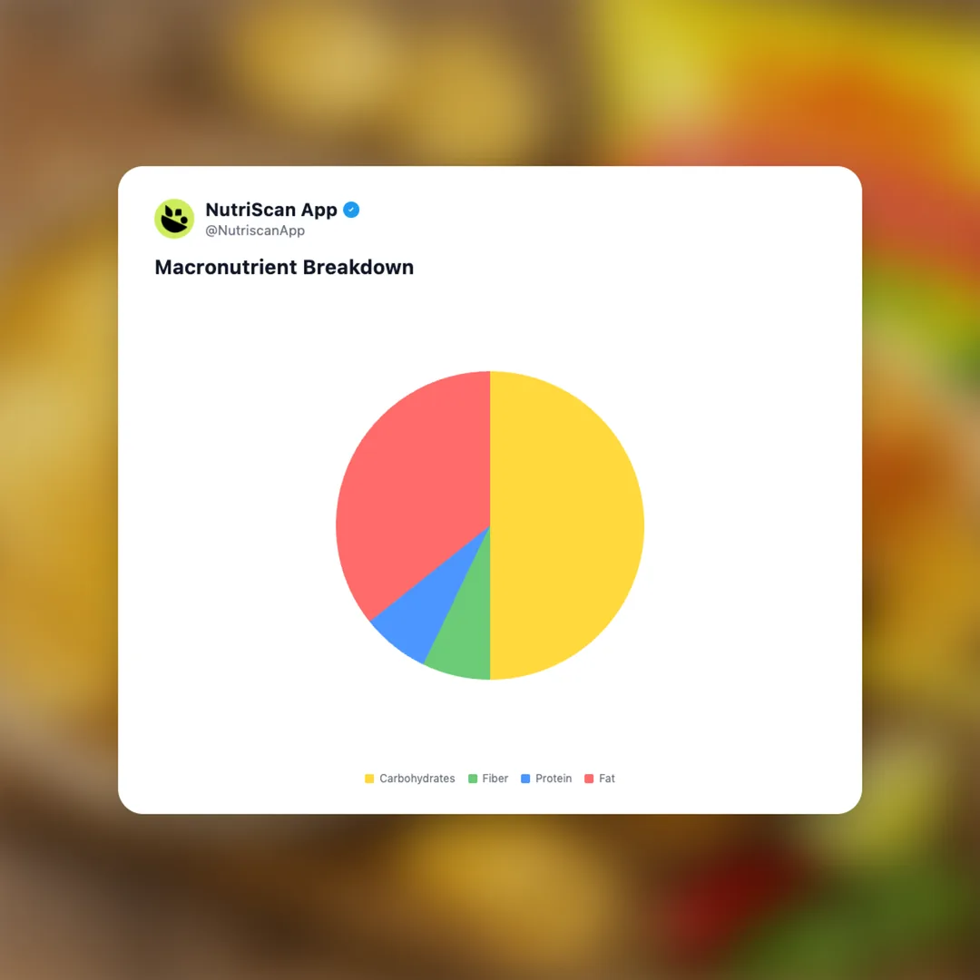 calbee-thai-yellow-curry-chips social card 3