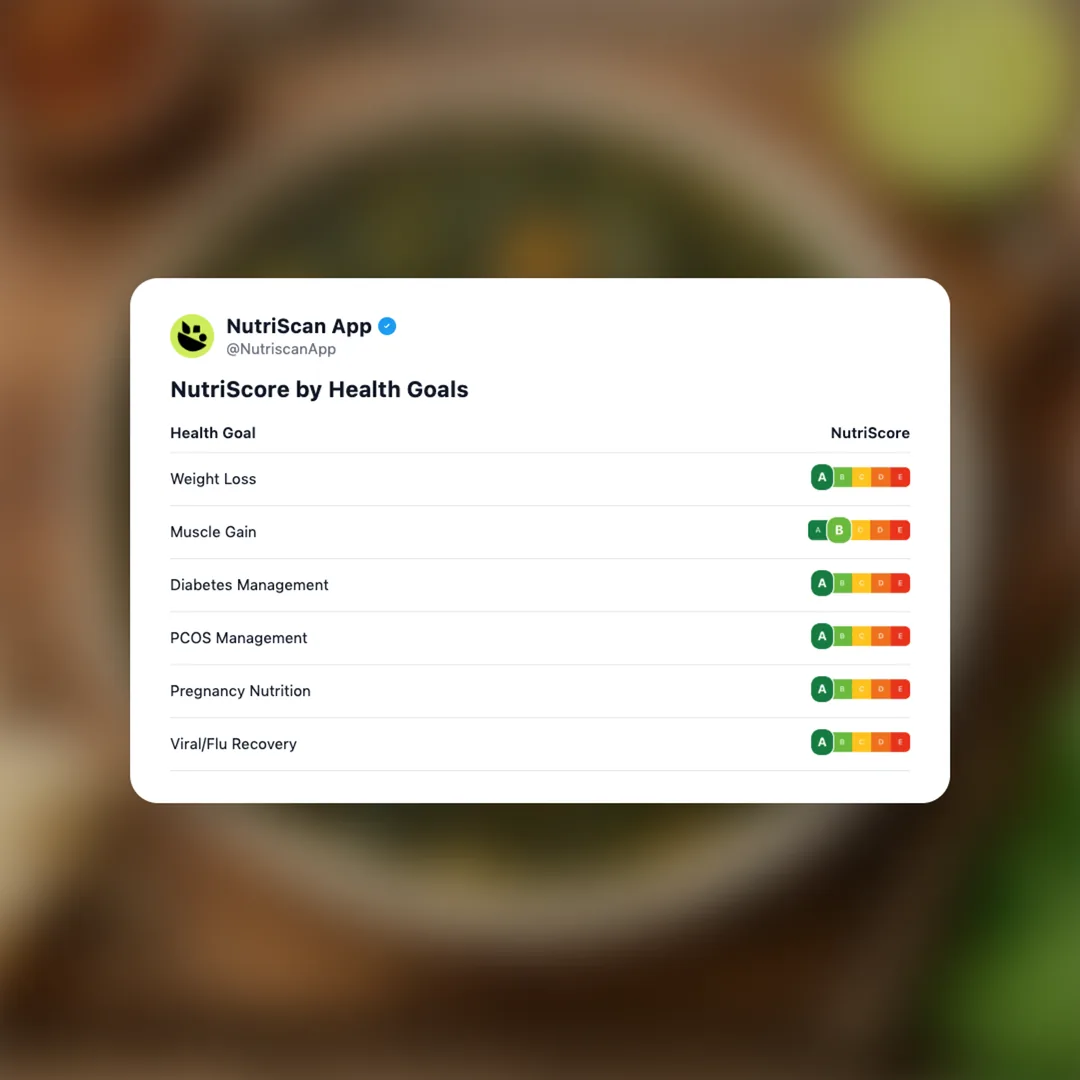 callaloo social card 4