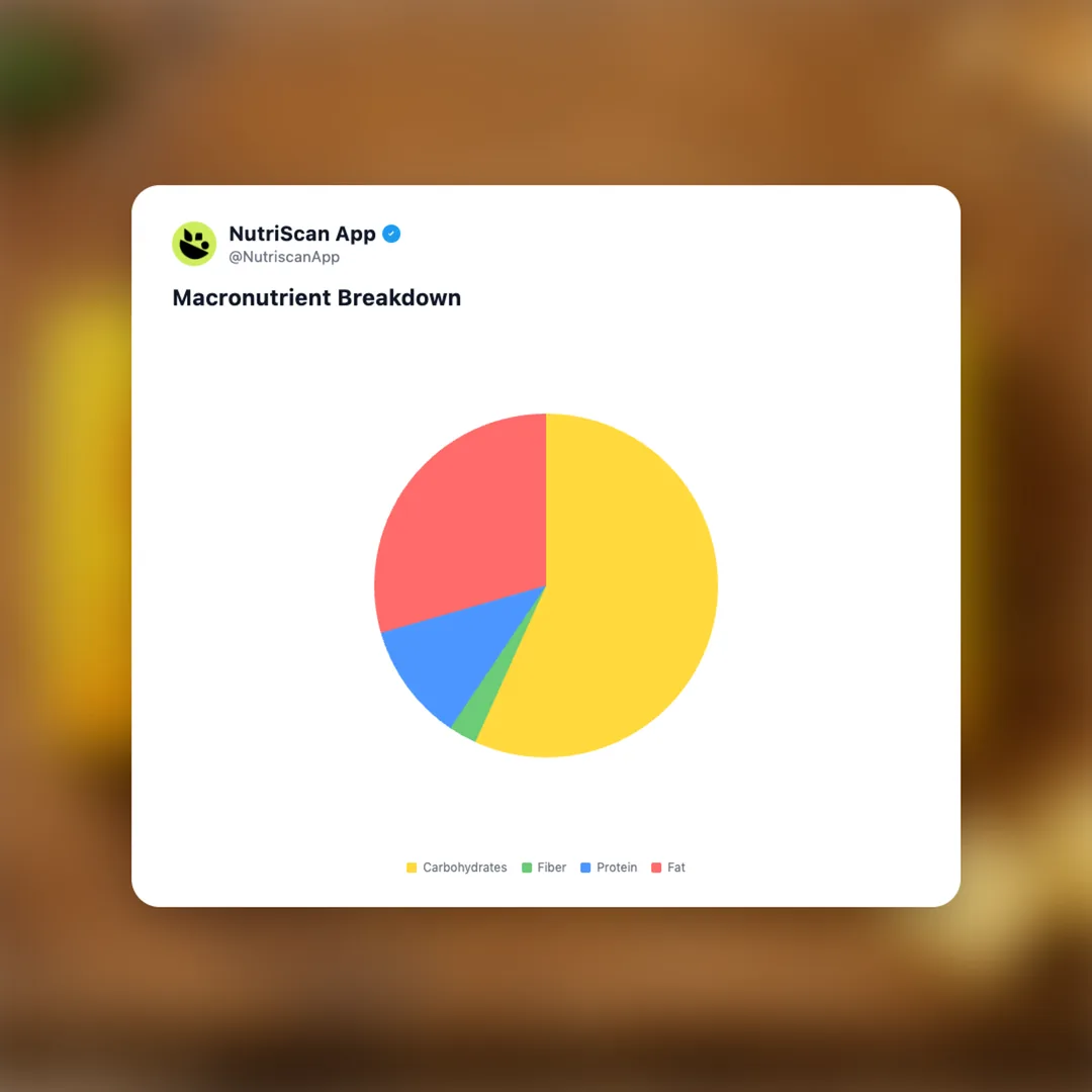 calorie-mate-block social card 3