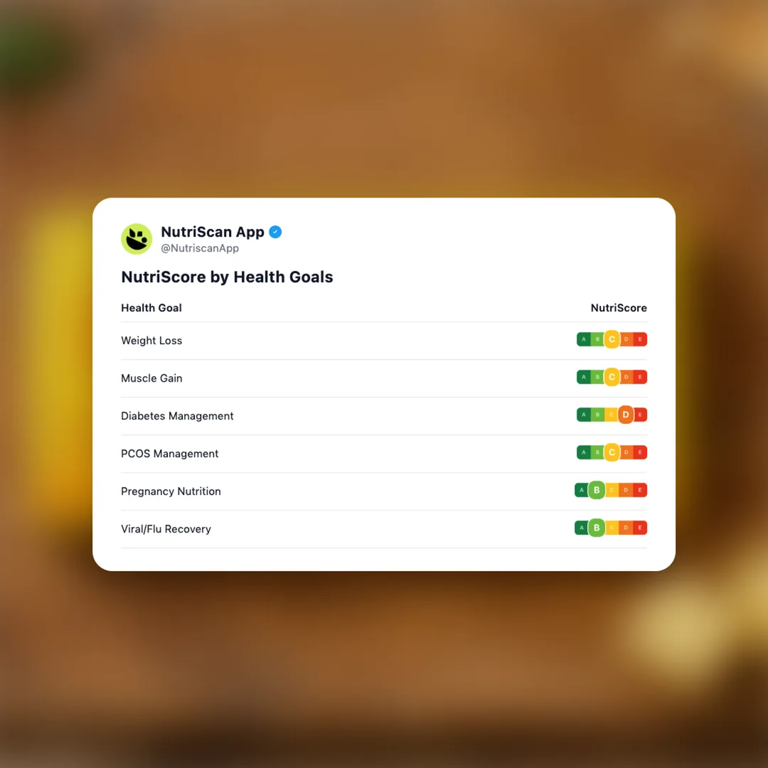 calorie-mate-block social card 4