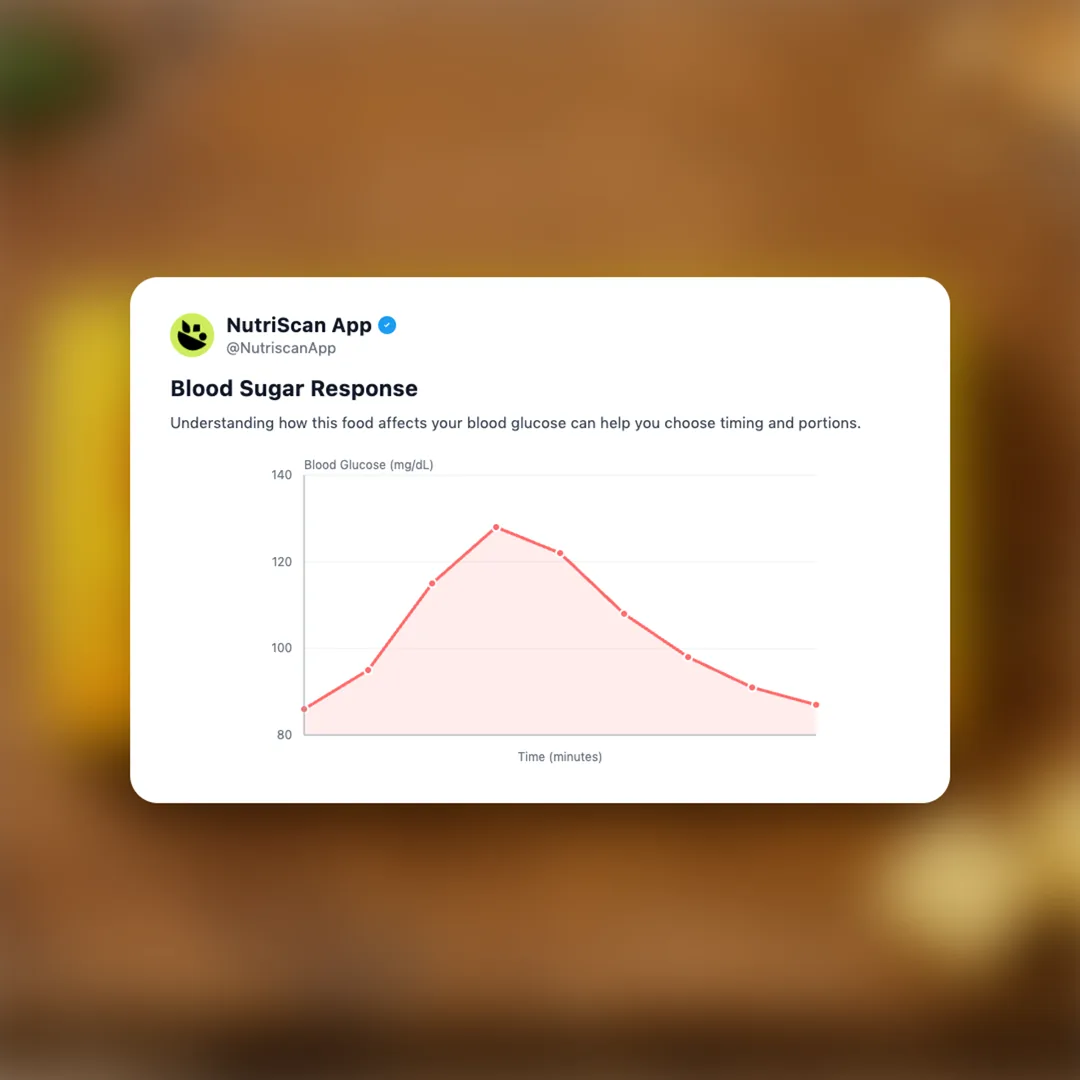 calorie-mate-block social card 5