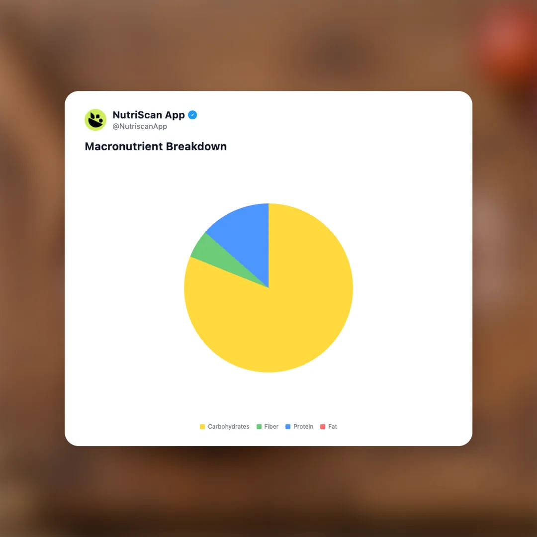 camu-camu-powder social card 3