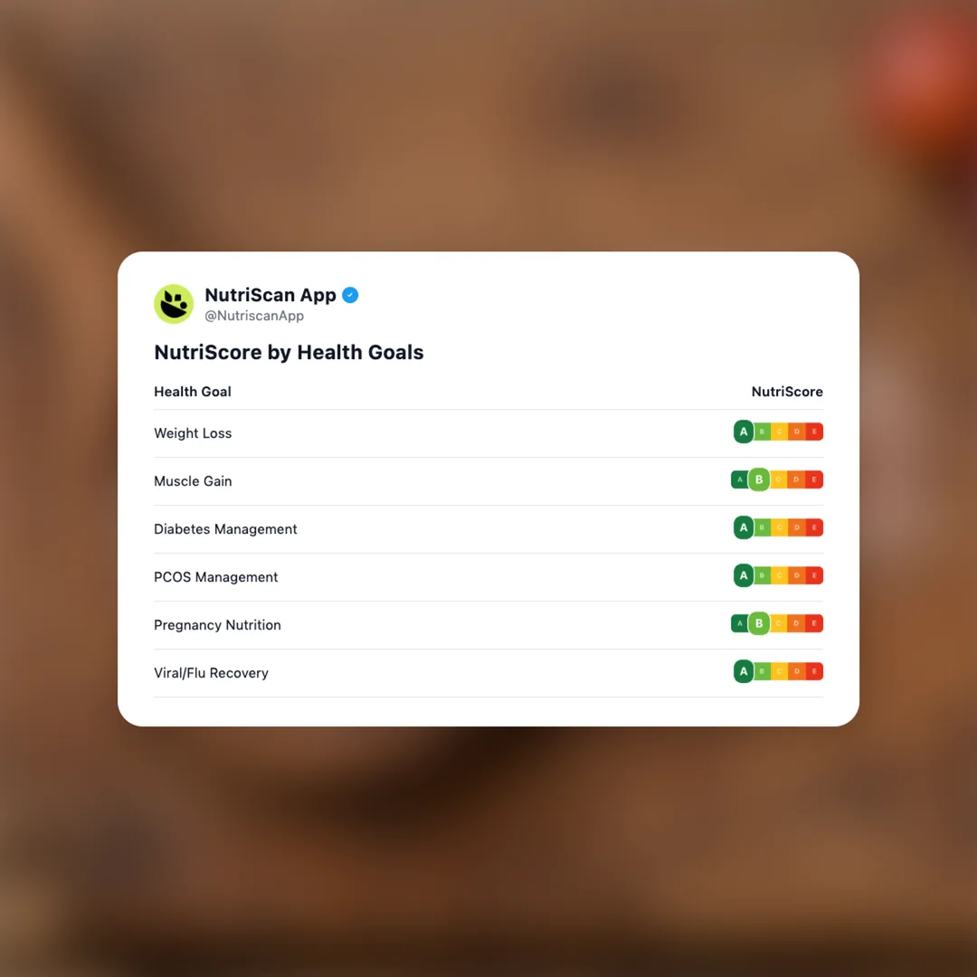 camu-camu-powder social card 4