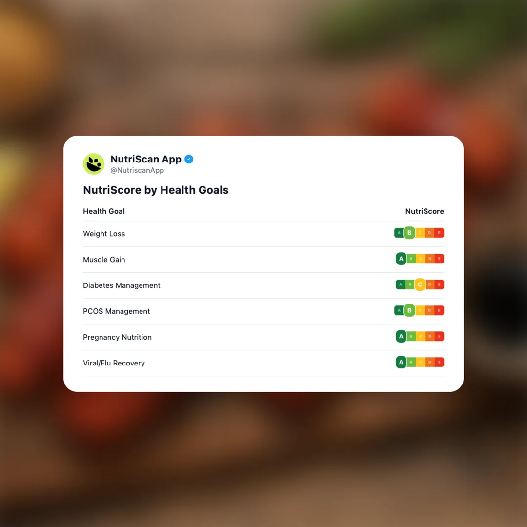 candied-salmon social card 4