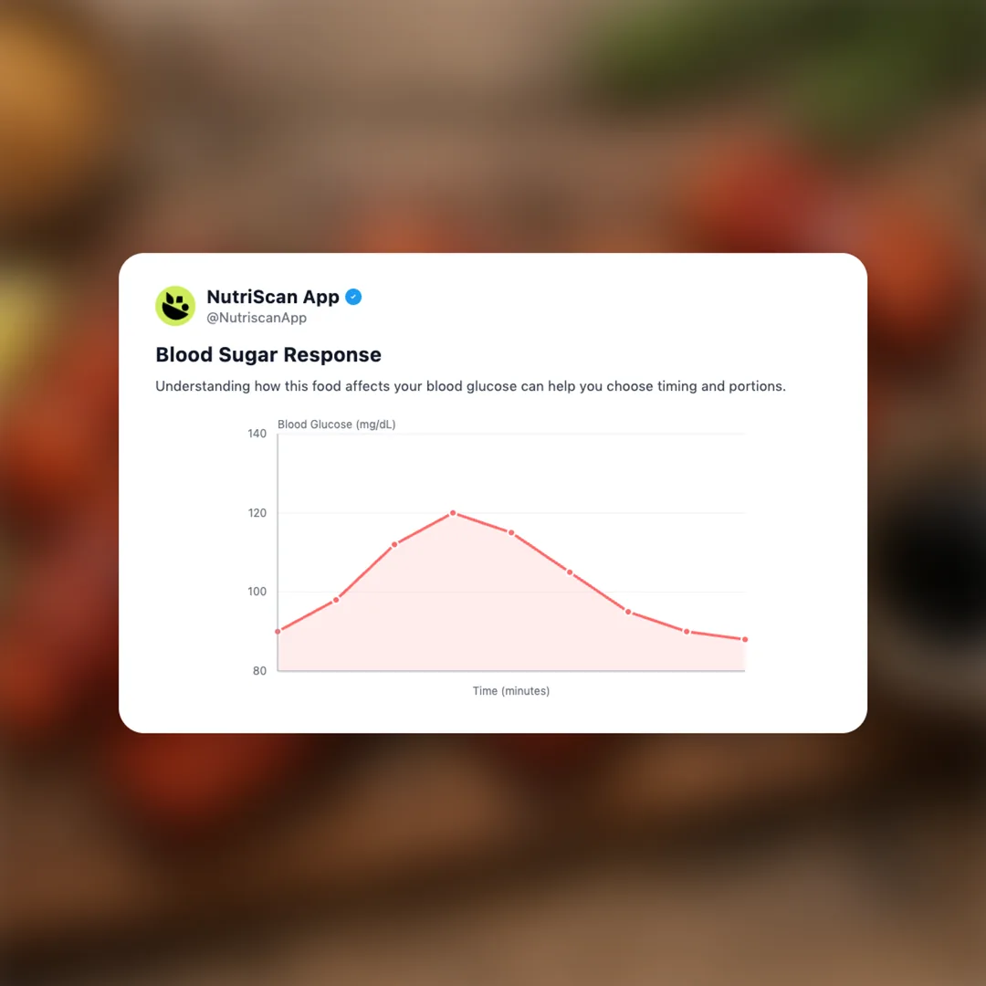 candied-salmon social card 5