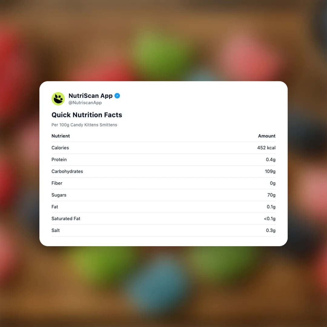 candy-kittens-smittens social card 2