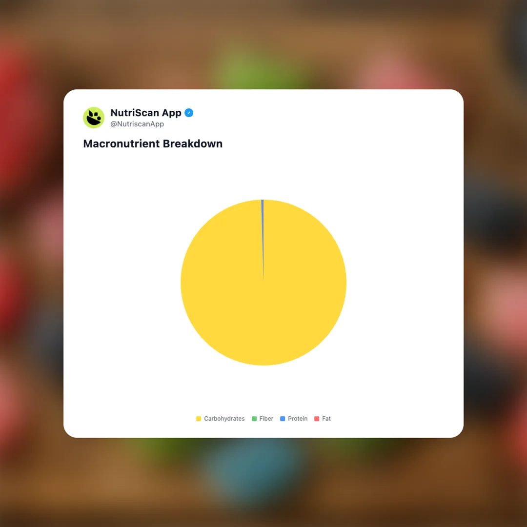 candy-kittens-smittens social card 3