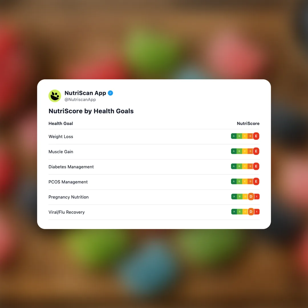 candy-kittens-smittens social card 4