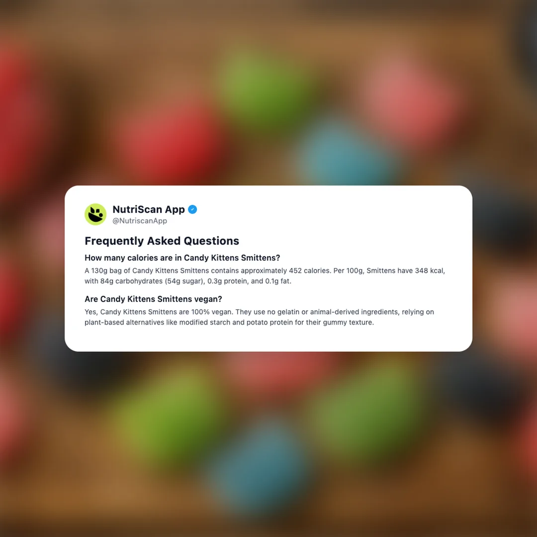 candy-kittens-smittens social card 6