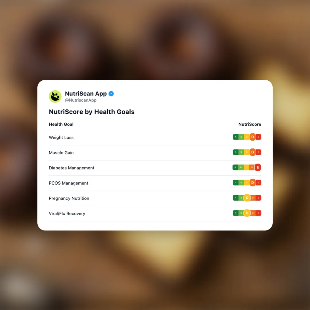 canele-de-bordeaux social card 4