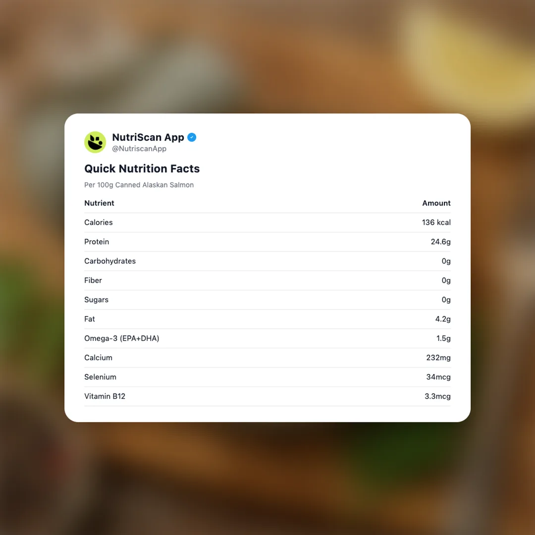 canned-alaskan-salmon social card 2