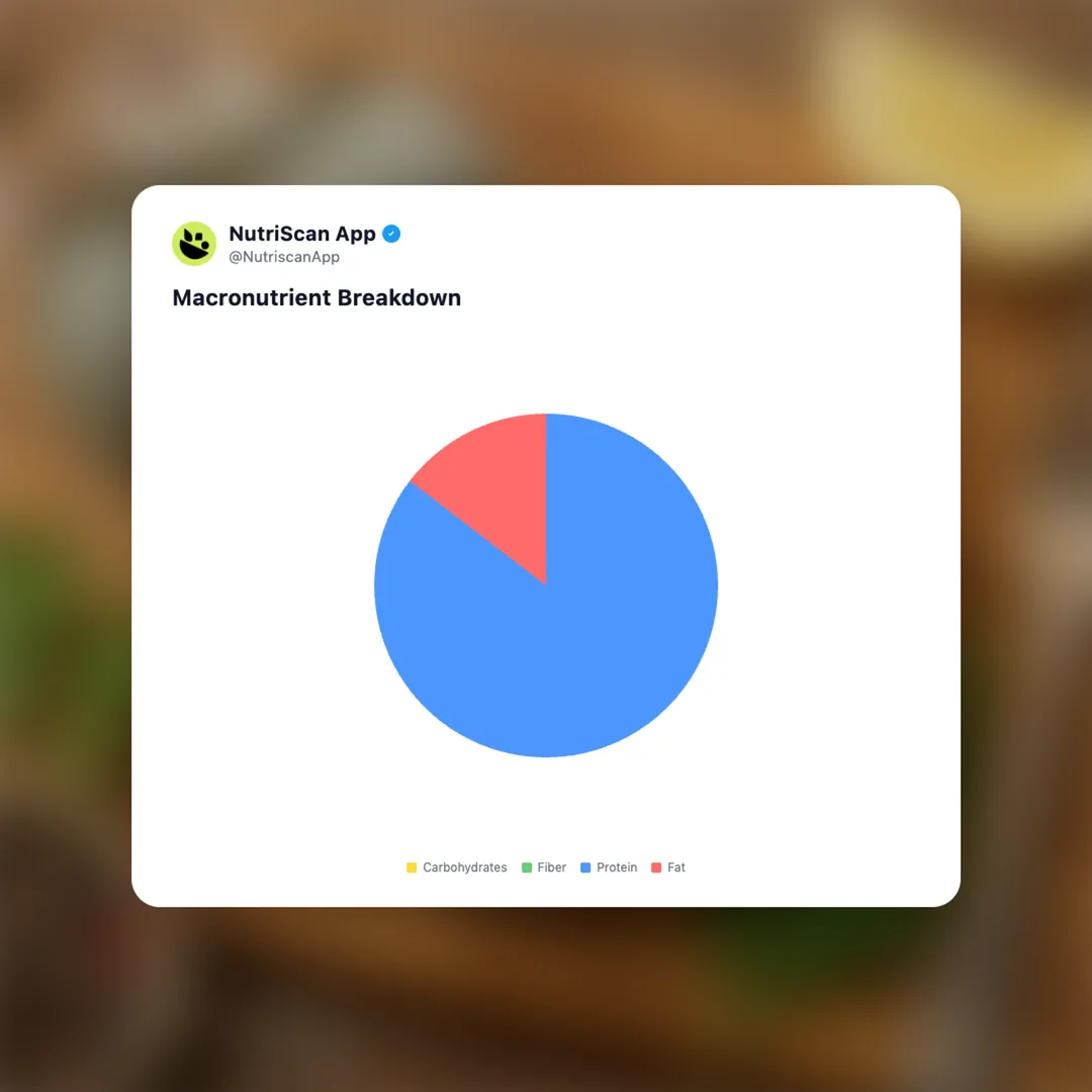 canned-alaskan-salmon social card 3