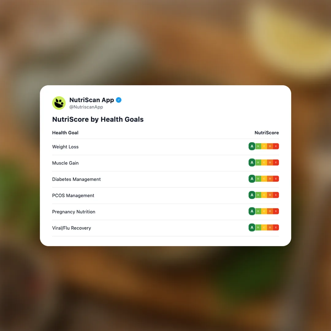 canned-alaskan-salmon social card 4