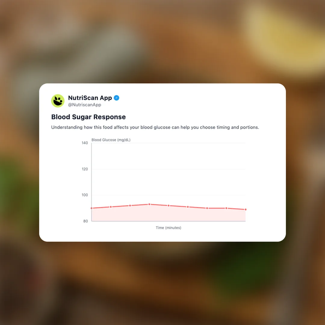 canned-alaskan-salmon social card 5