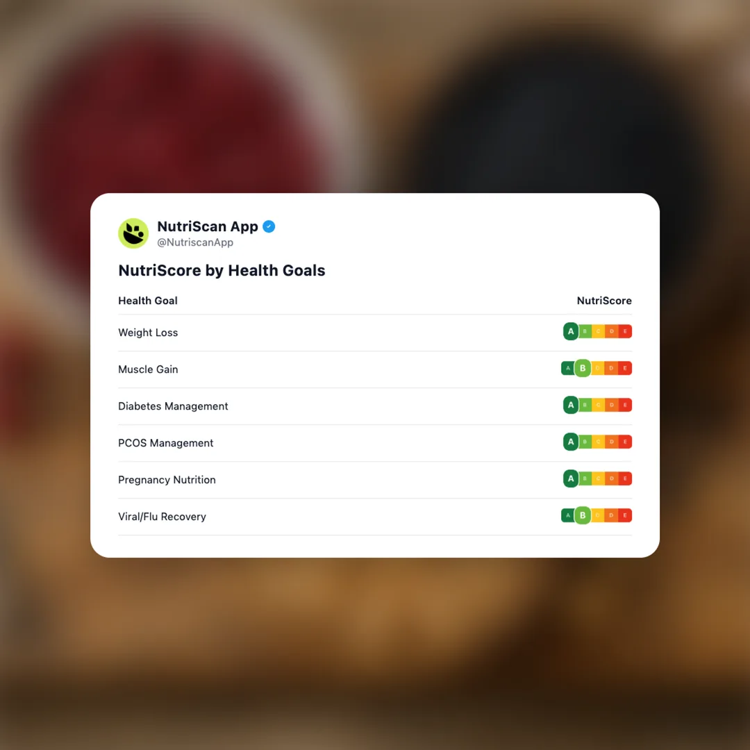 canned-beans social card 4