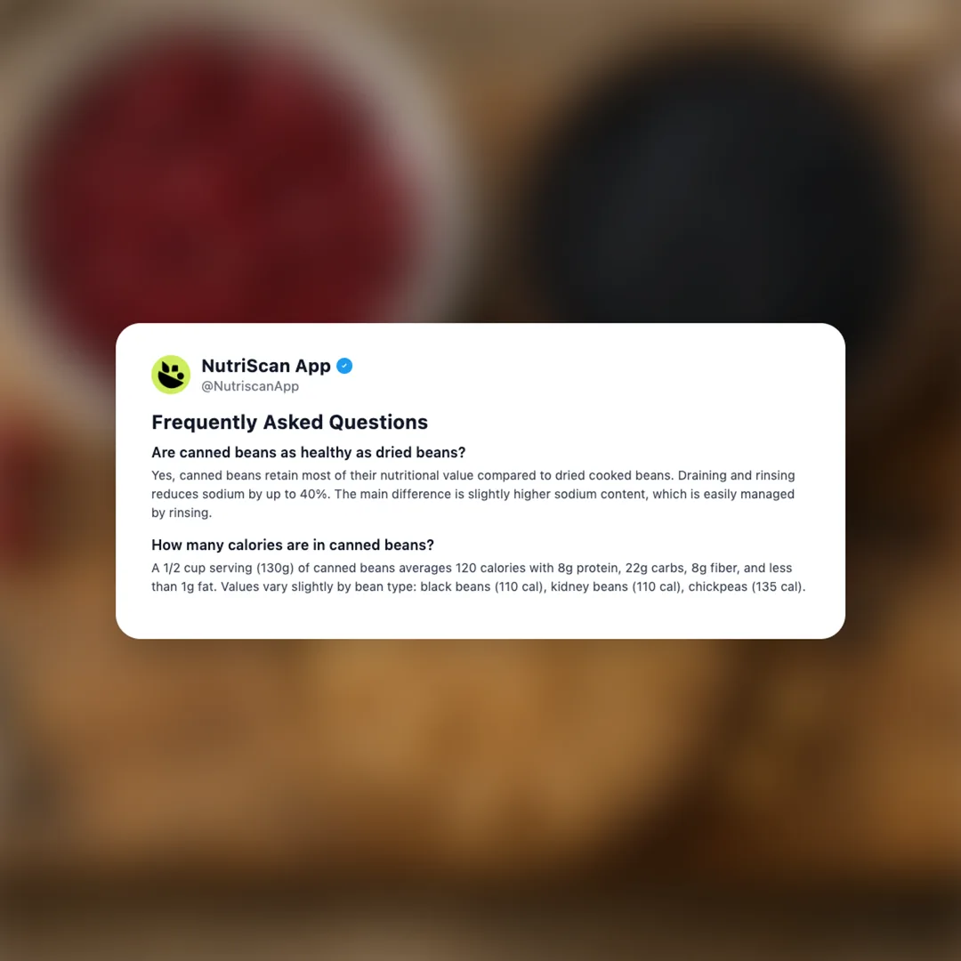 canned-beans social card 6