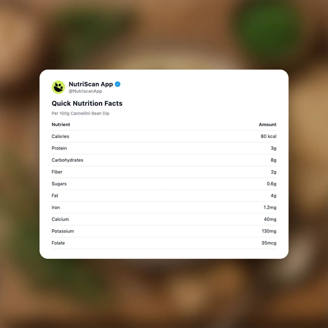 cannellini-bean-dip social card 2