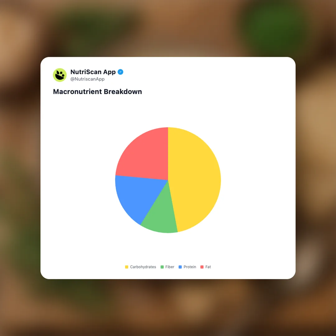 cannellini-bean-dip social card 3