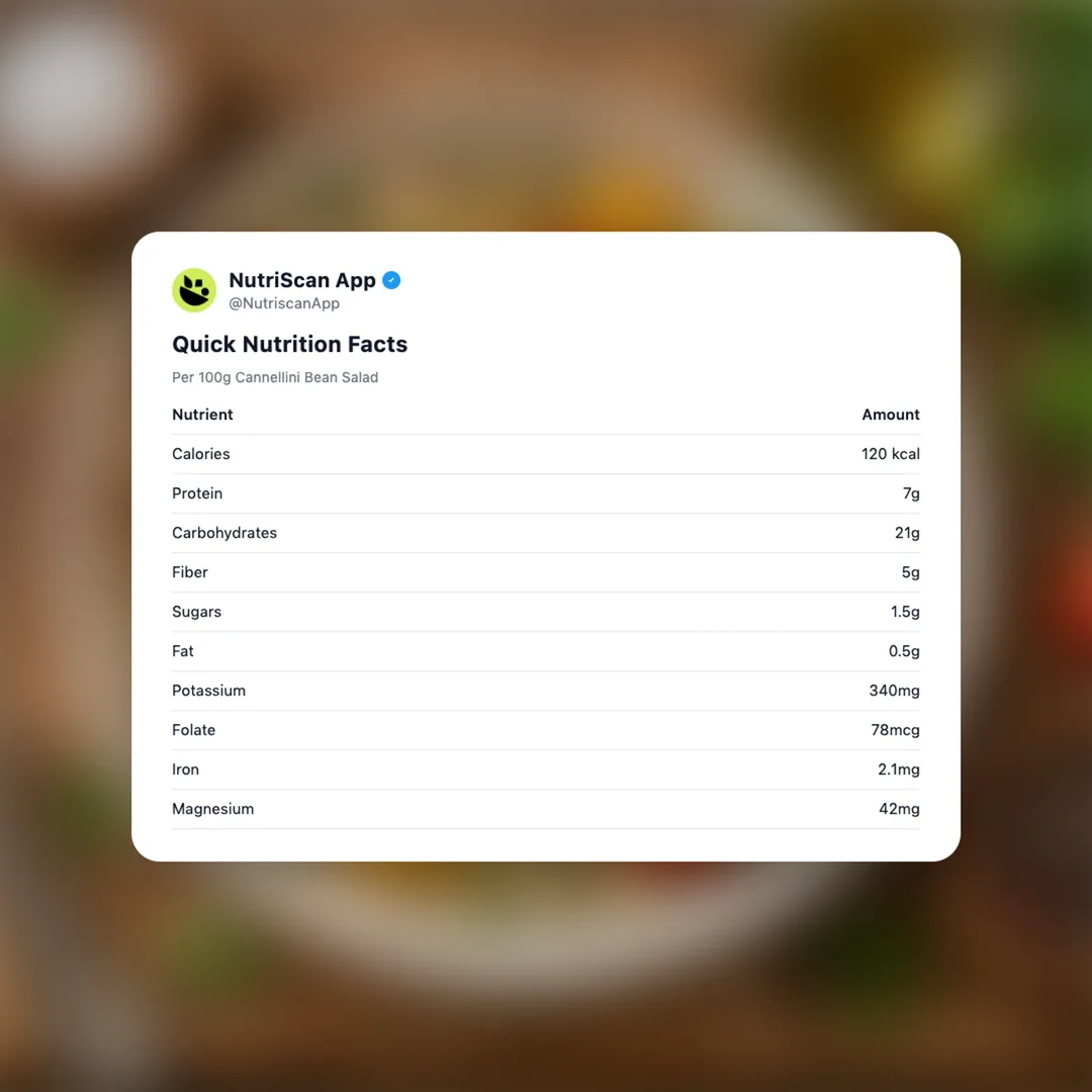 cannellini-bean-salad social card 2