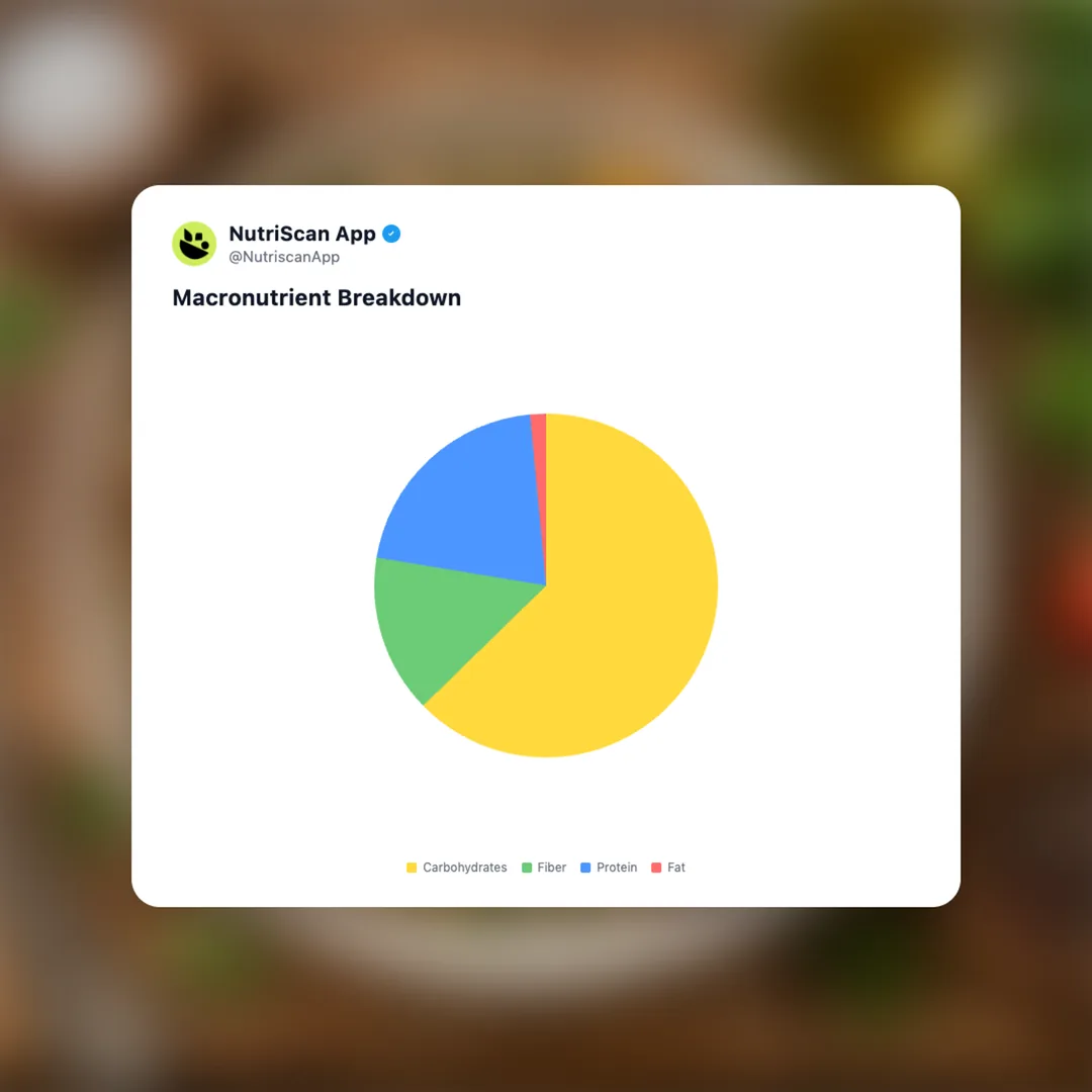 cannellini-bean-salad social card 3