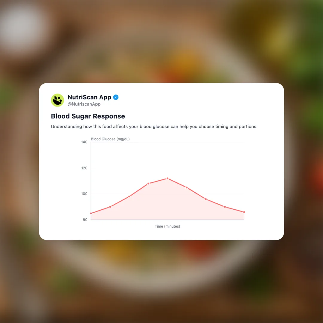 cannellini-bean-salad social card 5