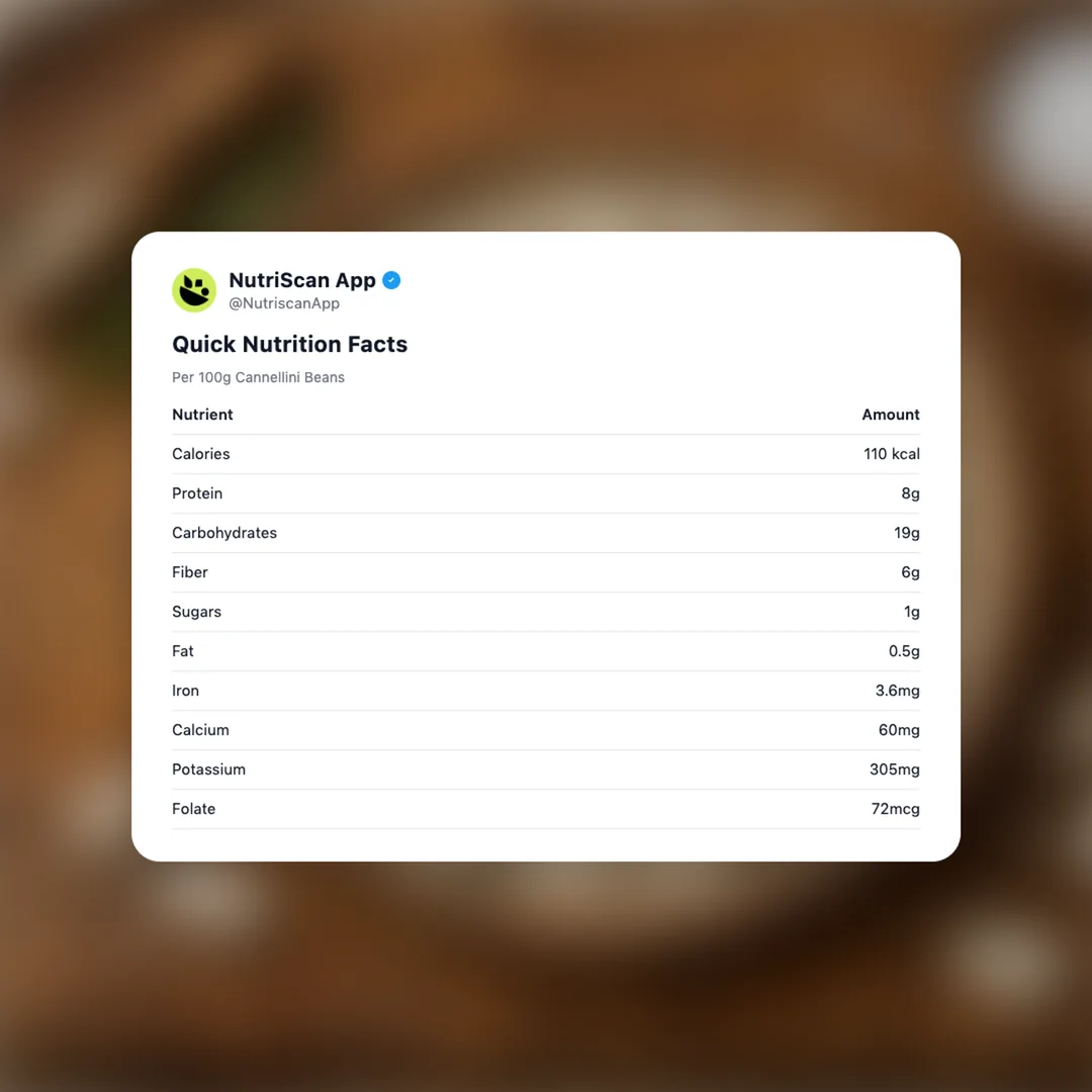 cannellini-beans social card 2