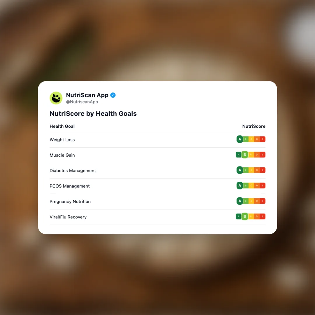 cannellini-beans social card 4