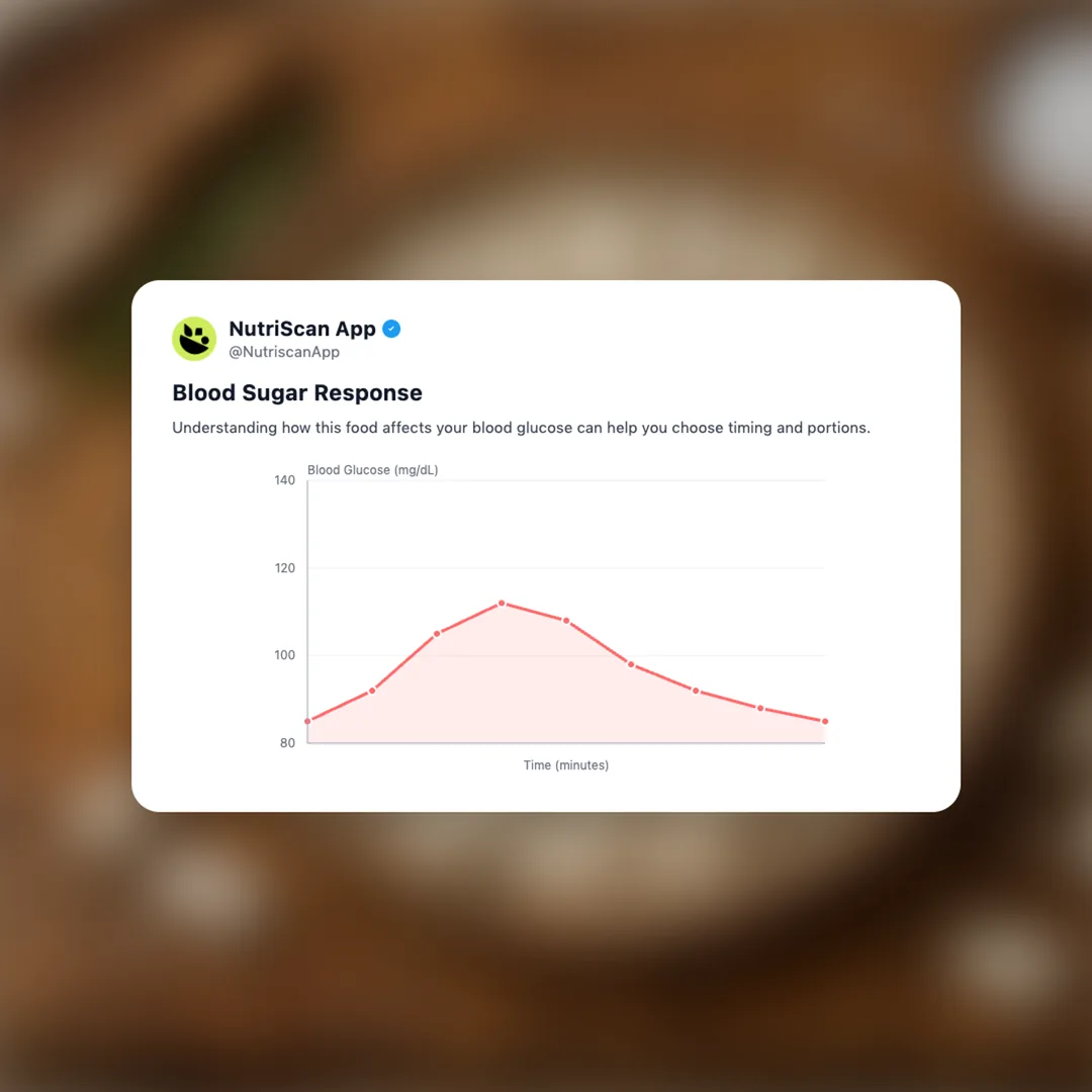 cannellini-beans social card 5