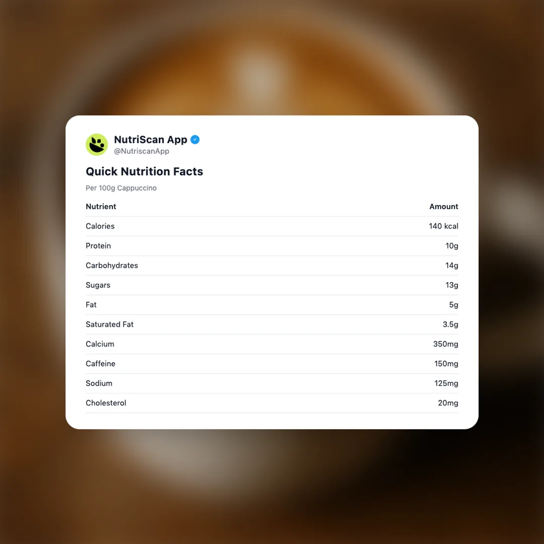 cappuccino social card 2