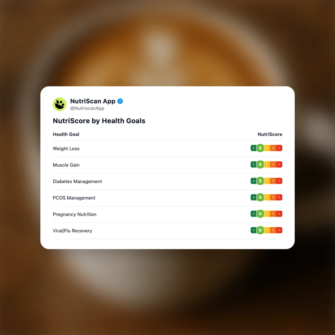 cappuccino social card 3