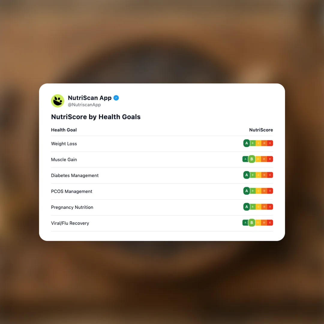 carlin-peas social card 4