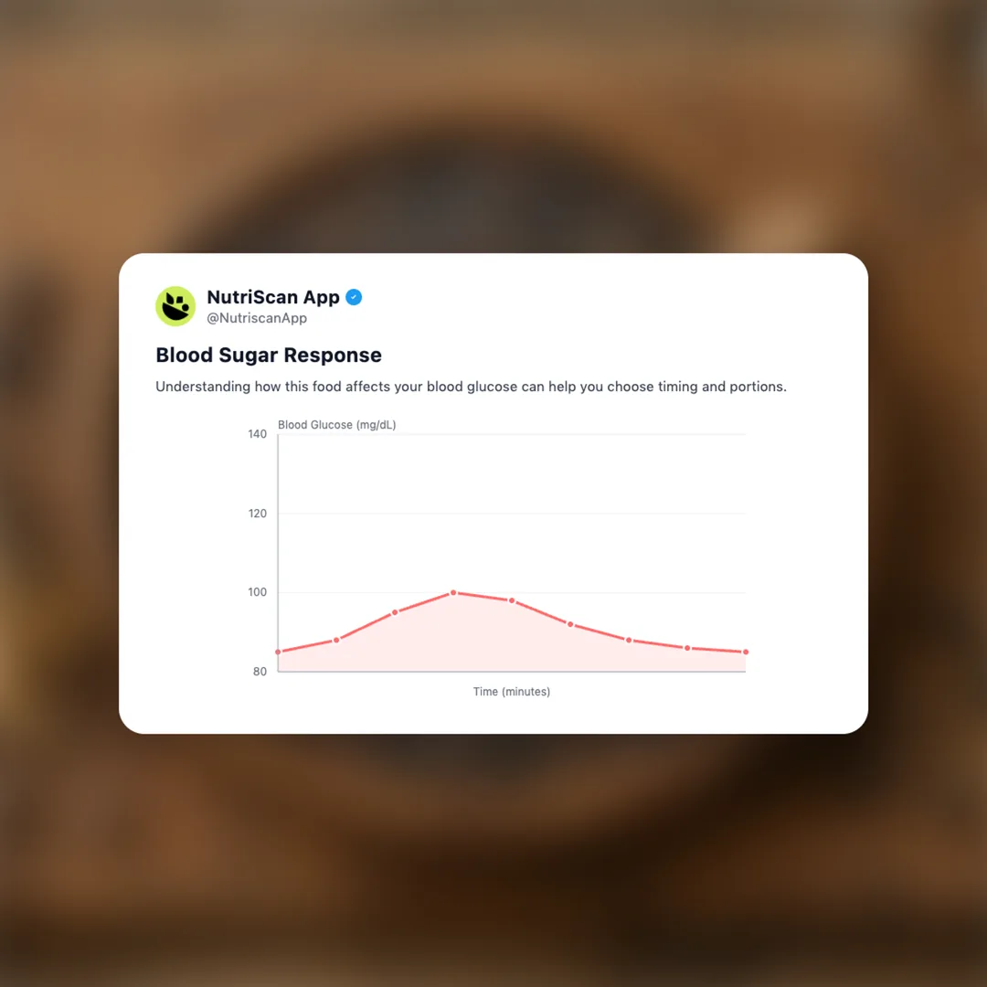 carlin-peas social card 5