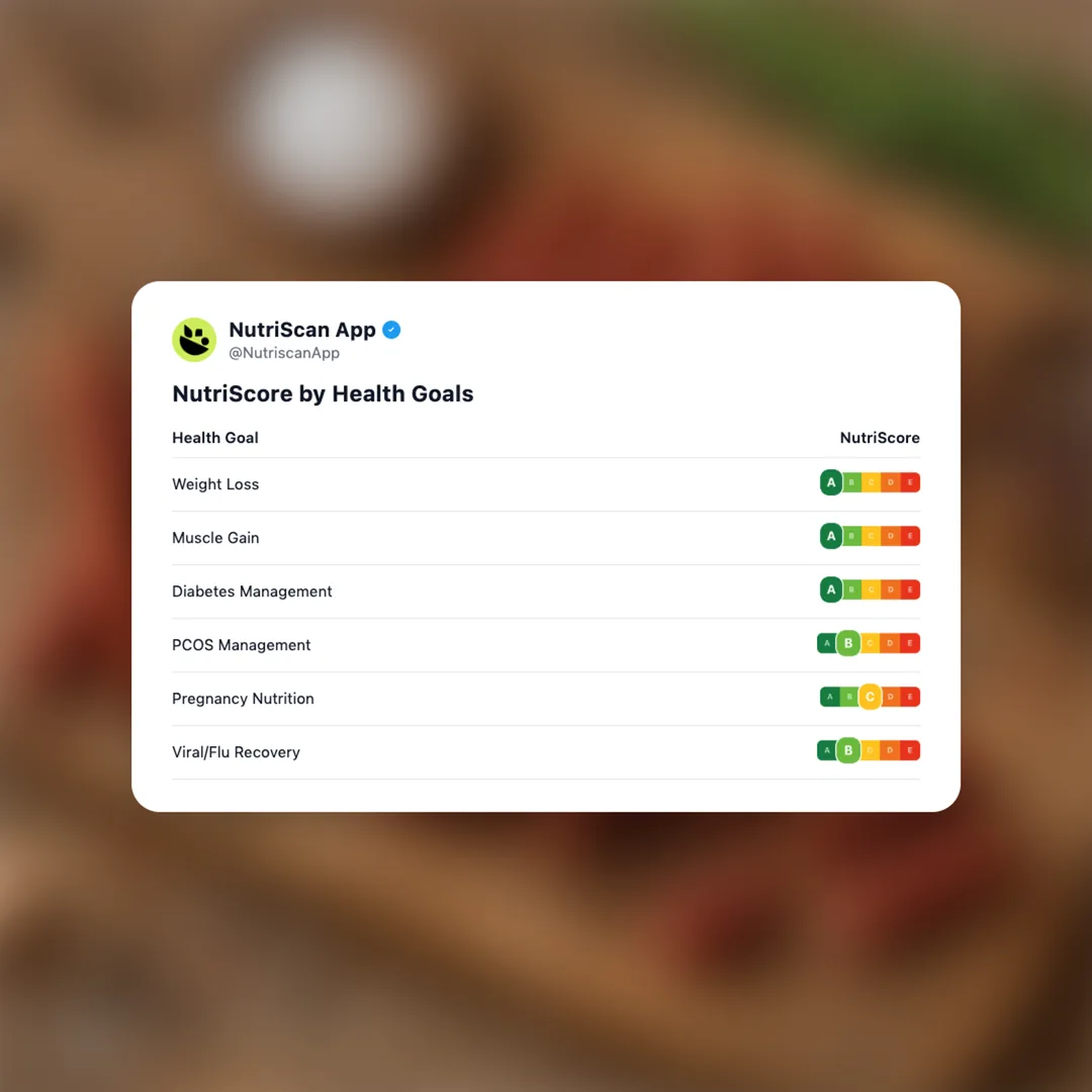 carnivore-snacks-beef-stick social card 4