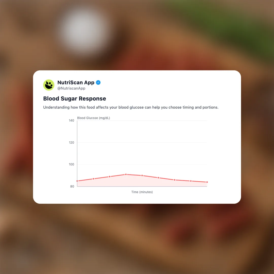 carnivore-snacks-beef-stick social card 5