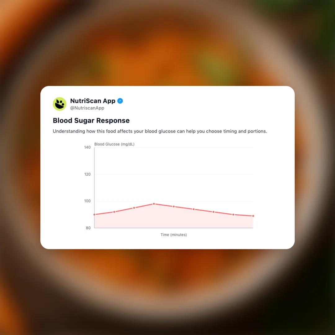 carrot-cucumber-salad social card 5