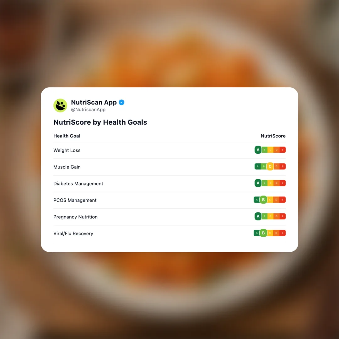 carrot-ribbon-salad social card 4