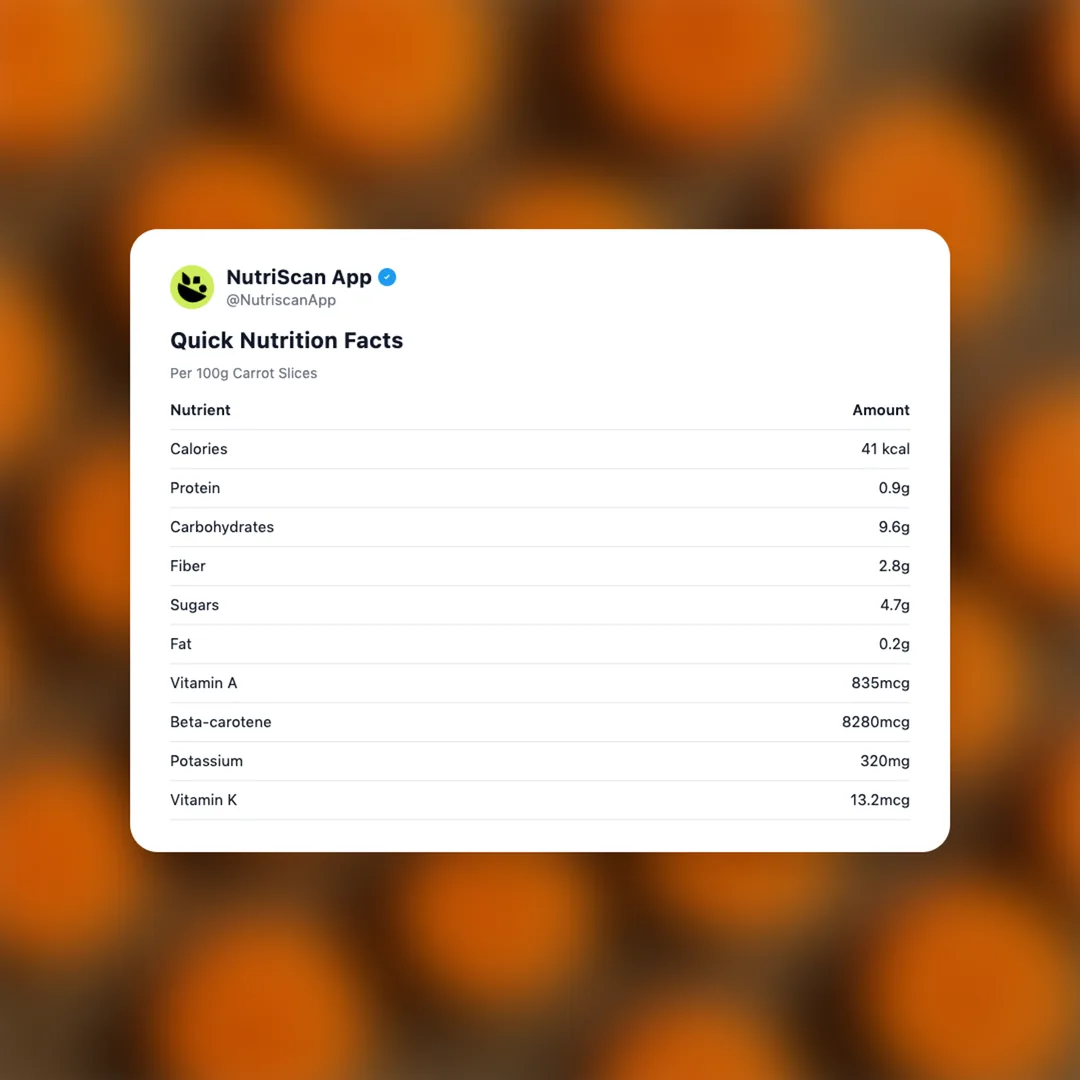 carrot-slices social card 2