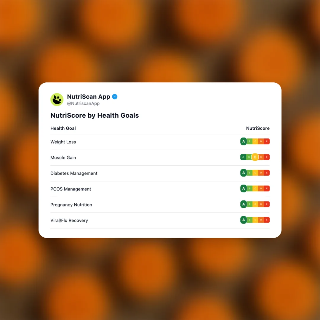 carrot-slices social card 4
