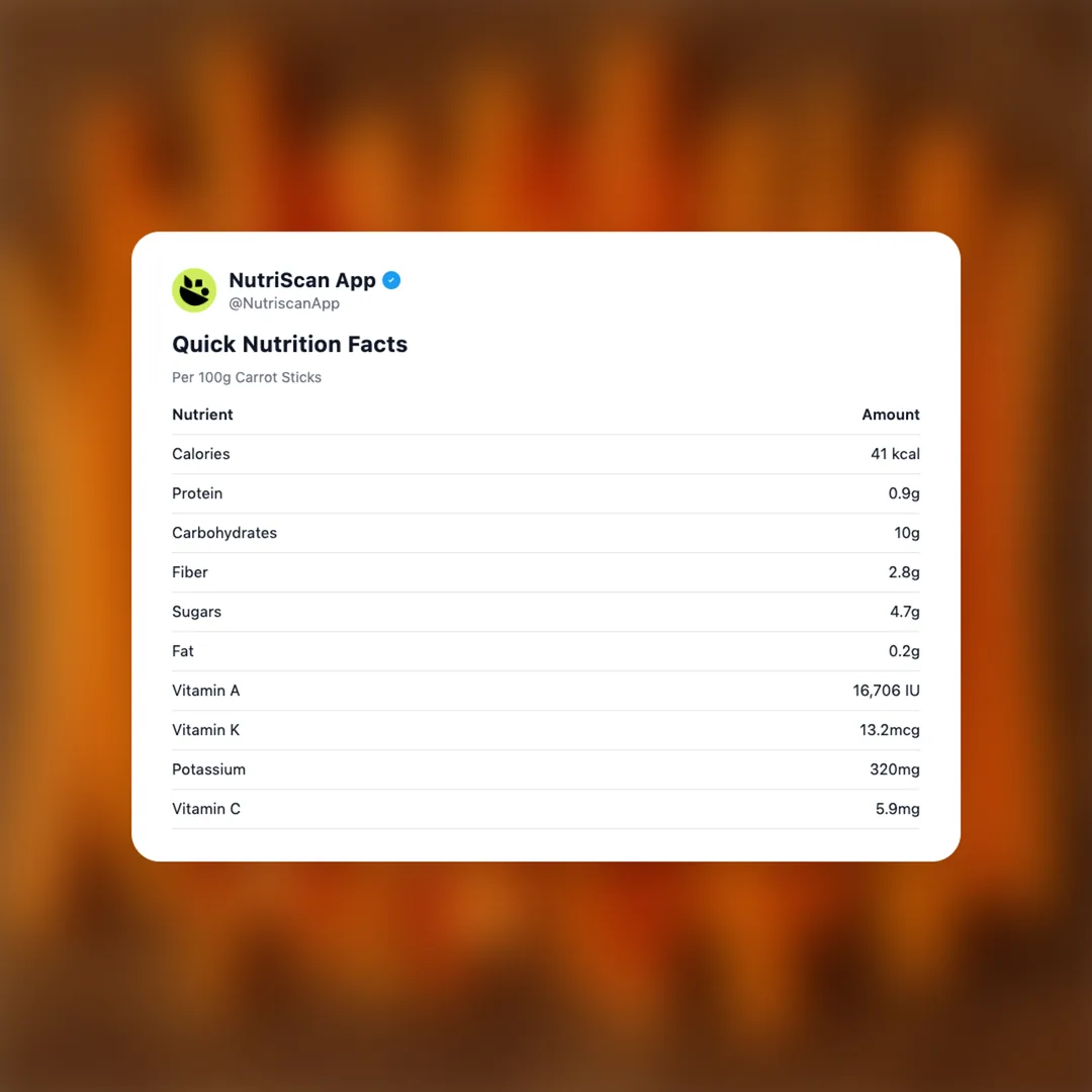carrot-sticks social card 2