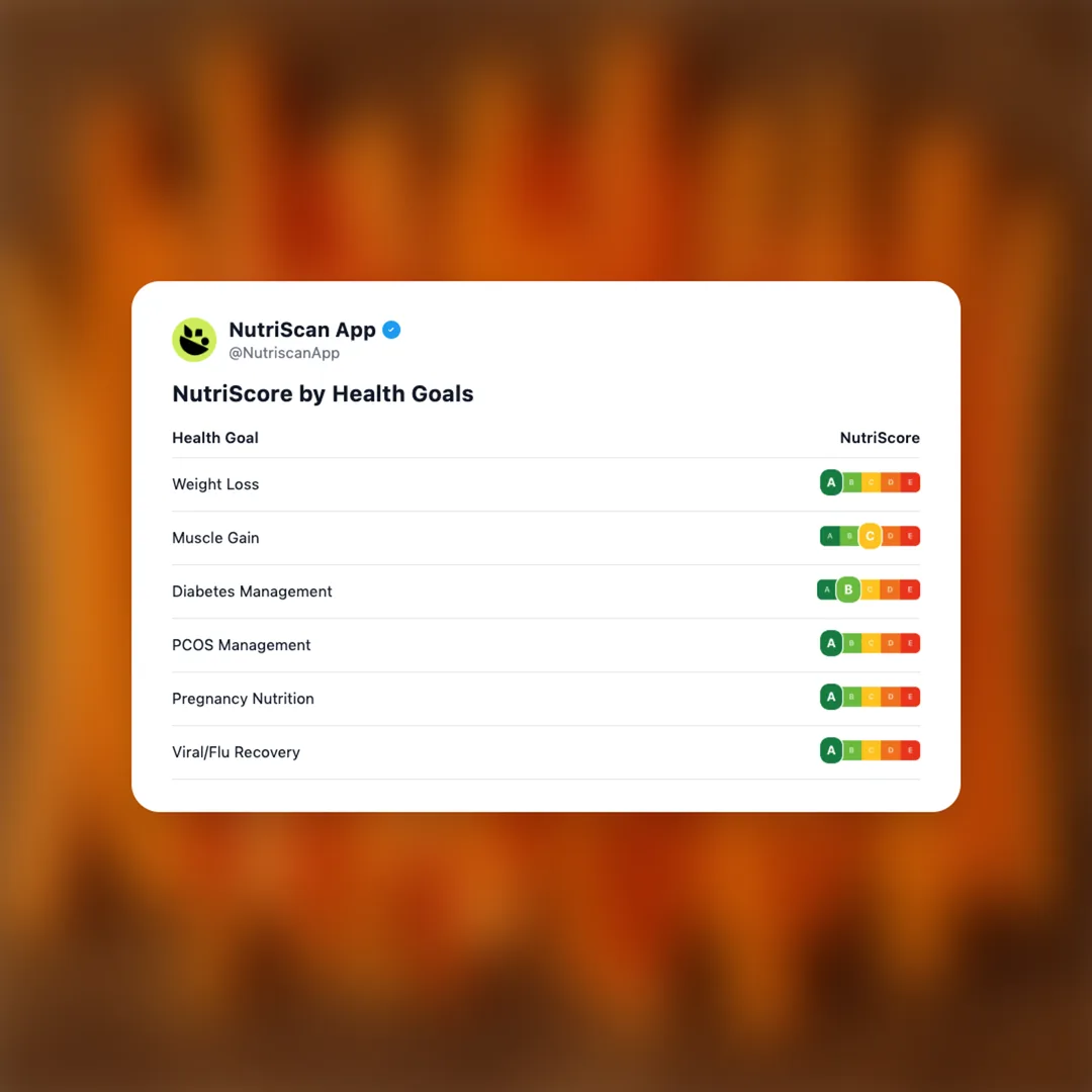 carrot-sticks social card 4