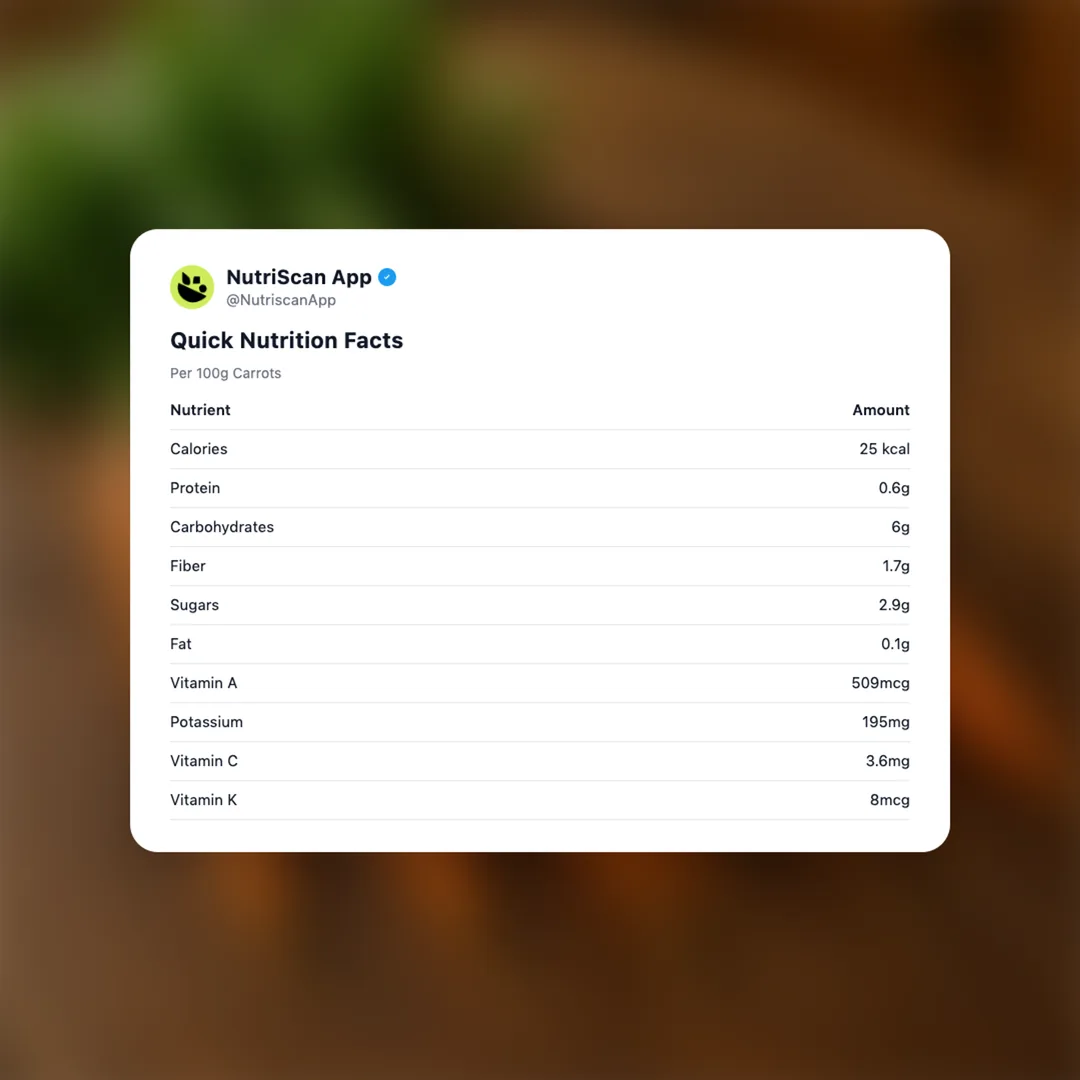 carrots social card 2