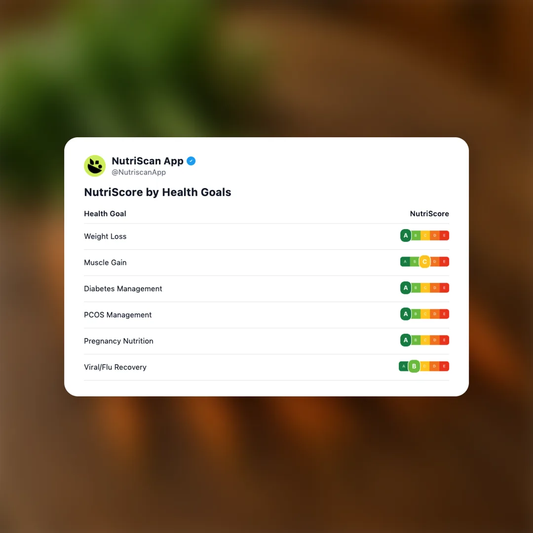 carrots social card 4