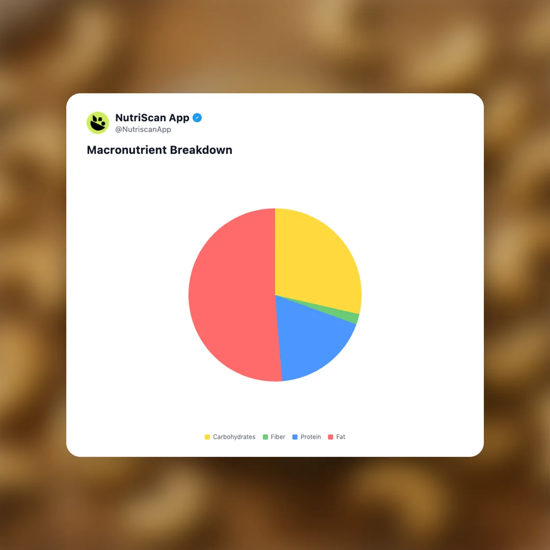 cashew-butter social card 3