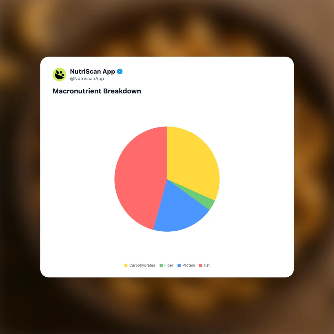 cashews social card 3