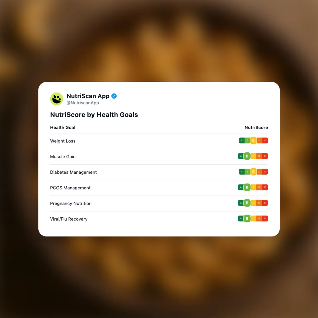 cashews social card 4