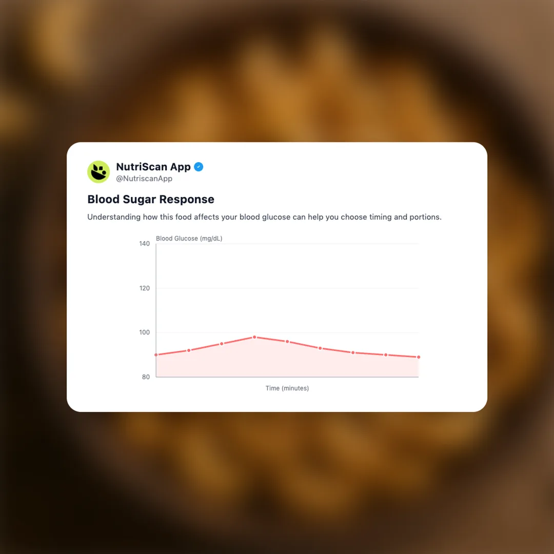 cashews social card 5